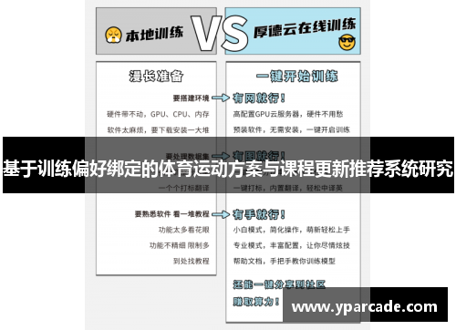 基于训练偏好绑定的体育运动方案与课程更新推荐系统研究