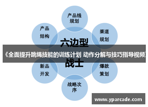 《全面提升跳绳技能的训练计划 动作分解与技巧指导视频》