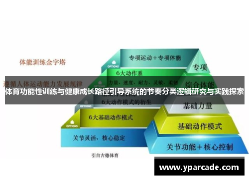 体育功能性训练与健康成长路径引导系统的节奏分类逻辑研究与实践探索